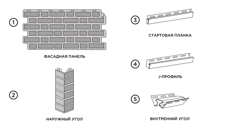 Продукция для монтажа