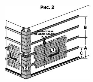 инструкция по монтажу фасадных панелей fineber